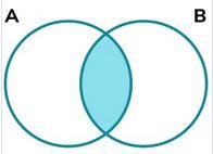 venn02.JPG