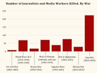 journalists01.JPG